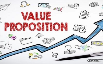 The Primeworks Value Proposition